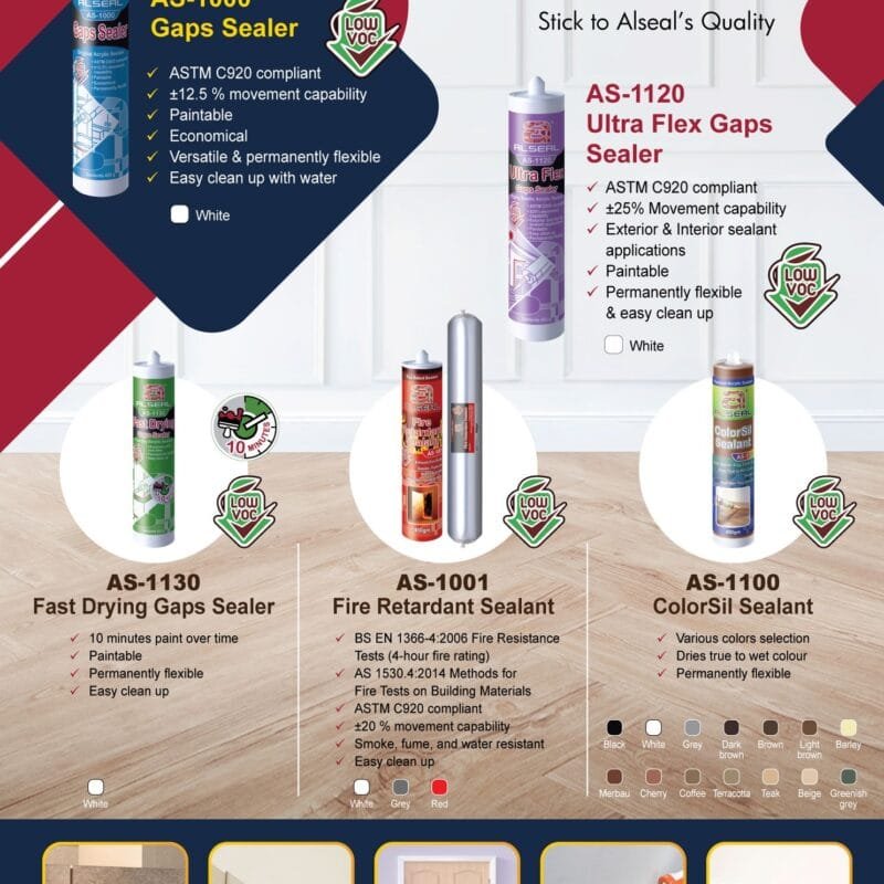 A poster featuring various products from Alseal, including the AS-1000 Gaps Sealer, AS-1120 Paintable Economical Ultra Flex Gaps Sealer, and AS-1130 Fast Drying Gaps Sealer. The design includes details about the sealants' compliance with ASTM C920 standards, movement capabilities, and ease of cleanup. The poster showcases application areas such as exterior and interior sealant applications and features a website link for Alseal.