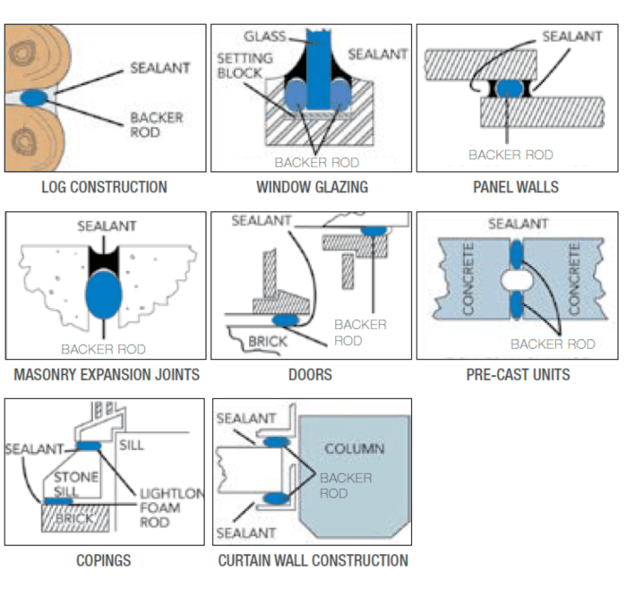 Joints-1.png Joints-1.png